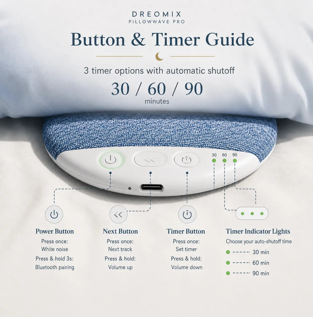 Dreomix PillowWave™ Pro – Ultra-Thin Bluetooth Pillow Speaker