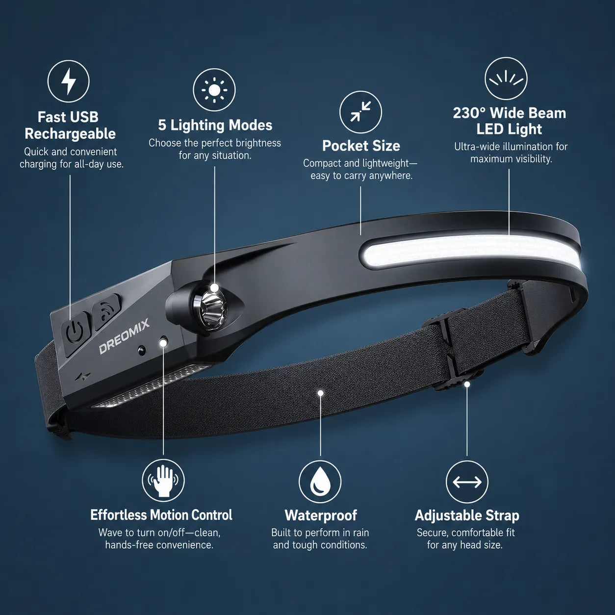 FlexBeam™ Pro – Rechargeable Wide-Beam Motion Sensor Headlamp