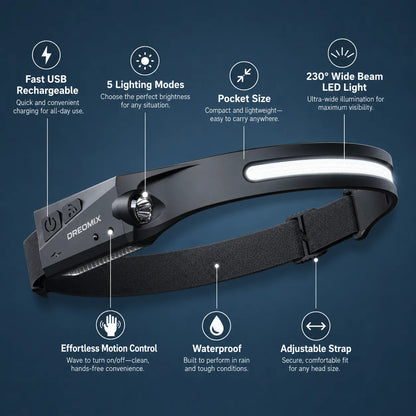 FlexBeam™ Pro – Rechargeable Wide-Beam Motion Sensor Headlamp