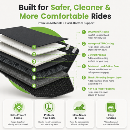DreoRoam 2.0™ - Hard Bottom Dog Car Seat Protector