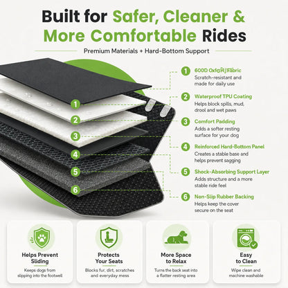 DreoRoam 2.0™ - Hard Bottom Dog Car Seat Protector
