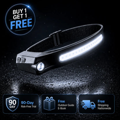 FlexBeam™ Pro – Rechargeable Wide-Beam Motion Sensor Headlamp