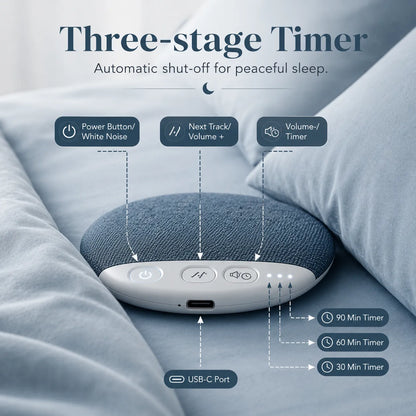 Dreomix PillowWave™ Pro – Ultra-Thin Bluetooth Pillow Speaker