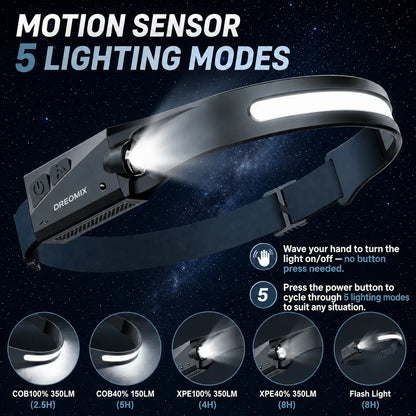 FlexBeam™ Pro – Rechargeable Wide-Beam Motion Sensor Headlamp