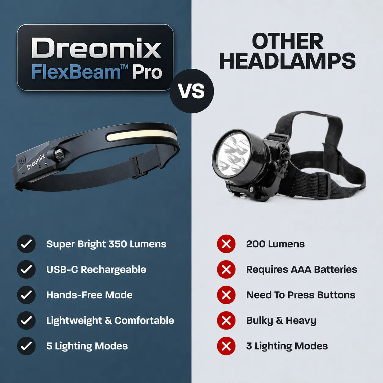 FlexBeam™ Pro – Rechargeable Wide-Beam Motion Sensor Headlamp