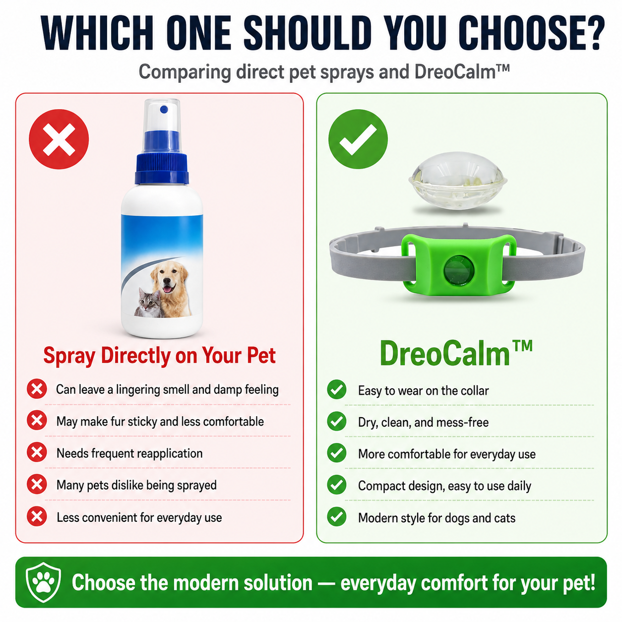 DreoCalm™ Natural Pet Protection Tag – Flea, Tick & Bug Defense
