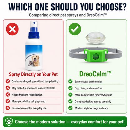 DreoCalm™ Natural Pet Protection Tag – Flea, Tick & Bug Defense